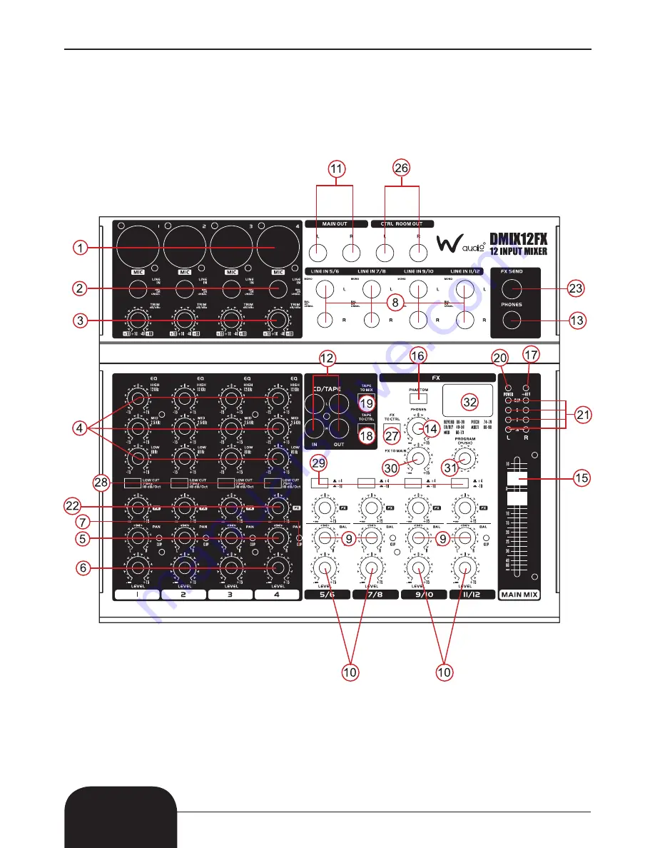 W Audio DMIX10FX Скачать руководство пользователя страница 8