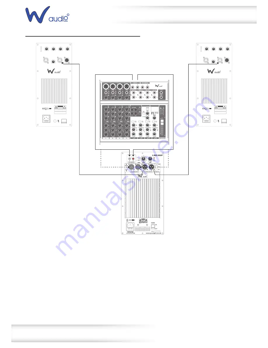 W Audio DSR 15A Скачать руководство пользователя страница 10