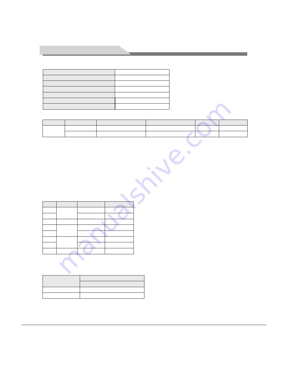 W Box 0E-32LED User Manual Download Page 18