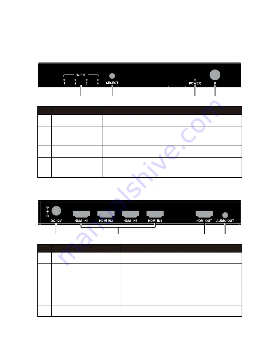 W Box 0E-HDMISW4X1 Manual Download Page 4