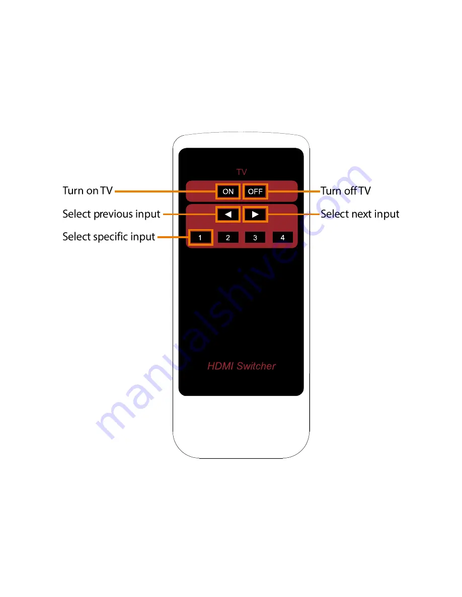 W Box 0E-HDMISW4X1 Manual Download Page 5