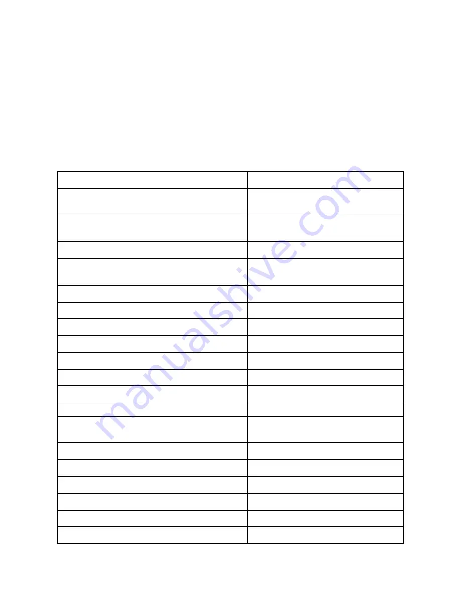 W Box 0E-HDMISW4X1 Manual Download Page 17