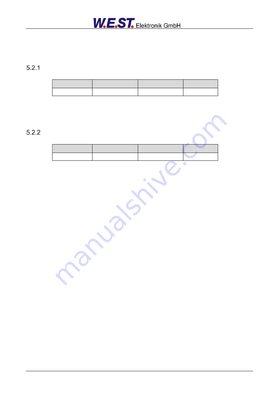 W.E.ST. POS-124-U-PFN Technical Documentation Manual Download Page 21