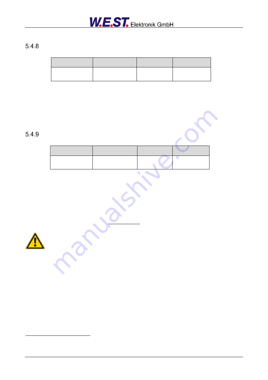 W.E.ST. POS-124-U-PFN Technical Documentation Manual Download Page 29