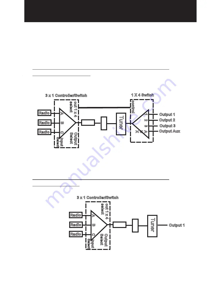 W2IIHY 3 x 4 SWITCH PLUS Скачать руководство пользователя страница 14