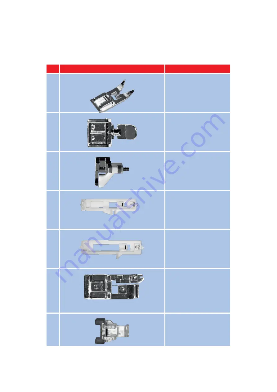 W6 N 9500C QPL Manual Download Page 25