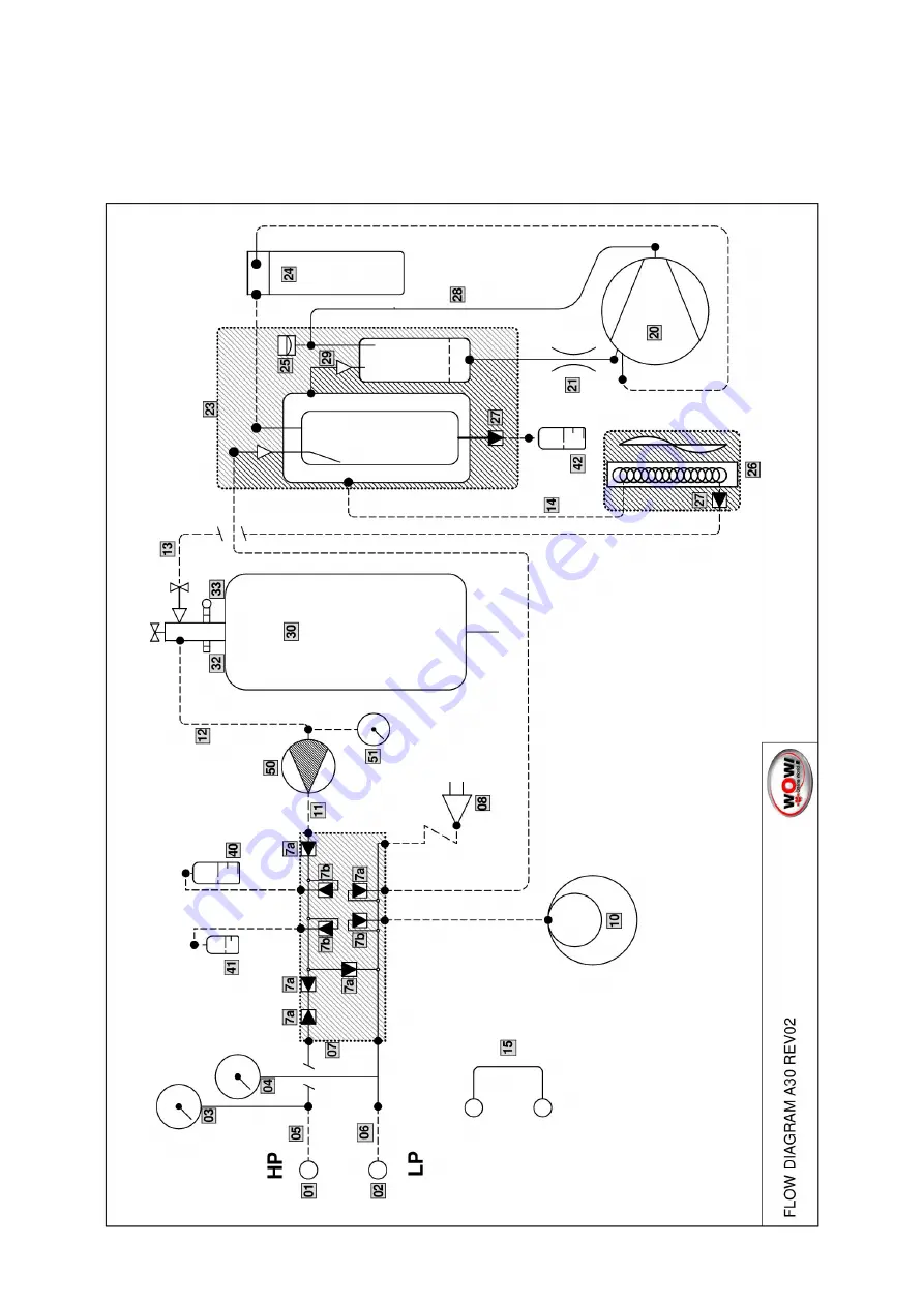 WABCO WÜRTH COOLIUS A30 Скачать руководство пользователя страница 5