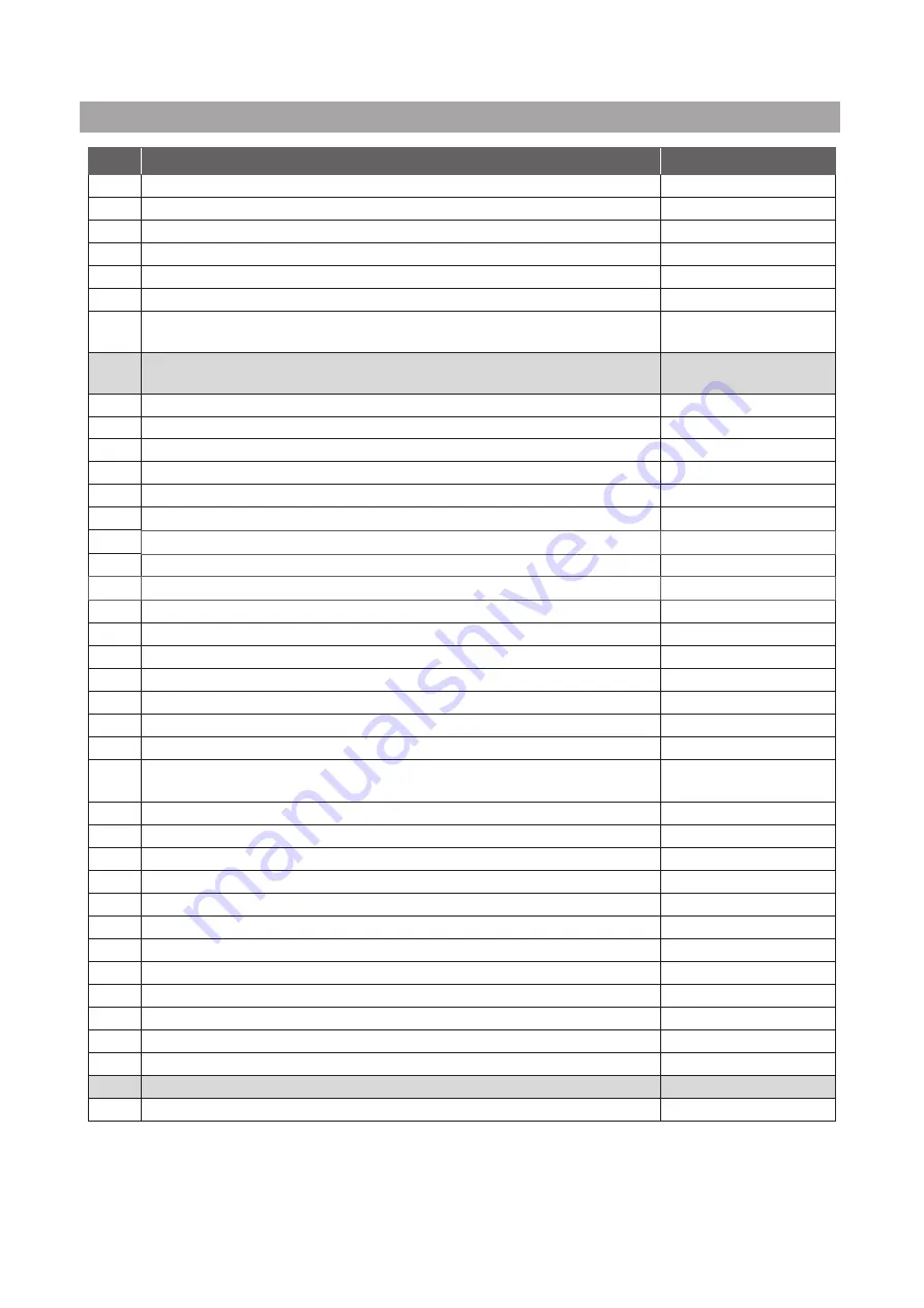 WABCO WÜRTH COOLIUS A30 Service Book Download Page 6