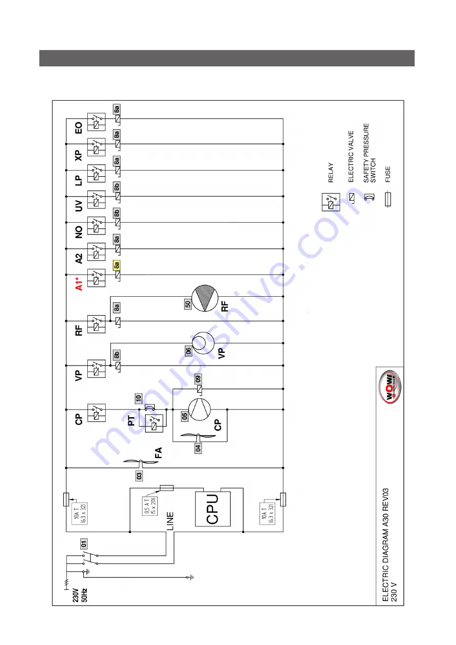 WABCO WÜRTH COOLIUS A30 Service Book Download Page 7