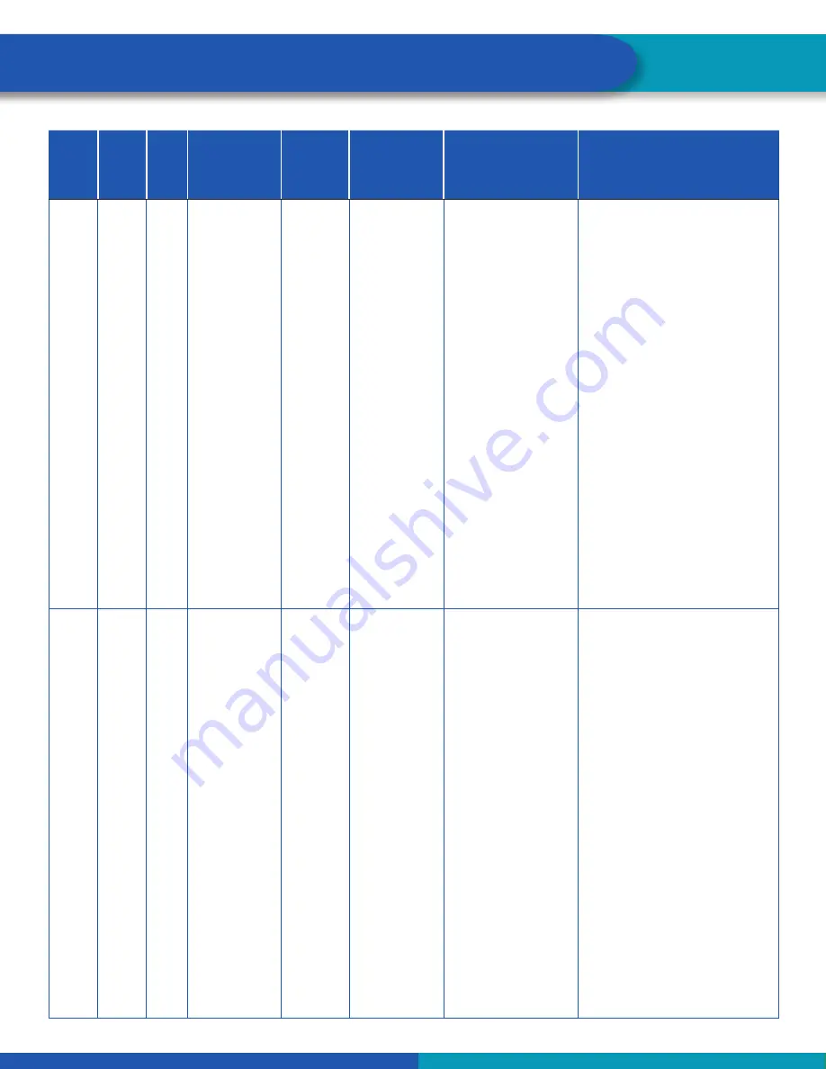 WABCO 400 500 320 0 Maintenance Manual Download Page 48