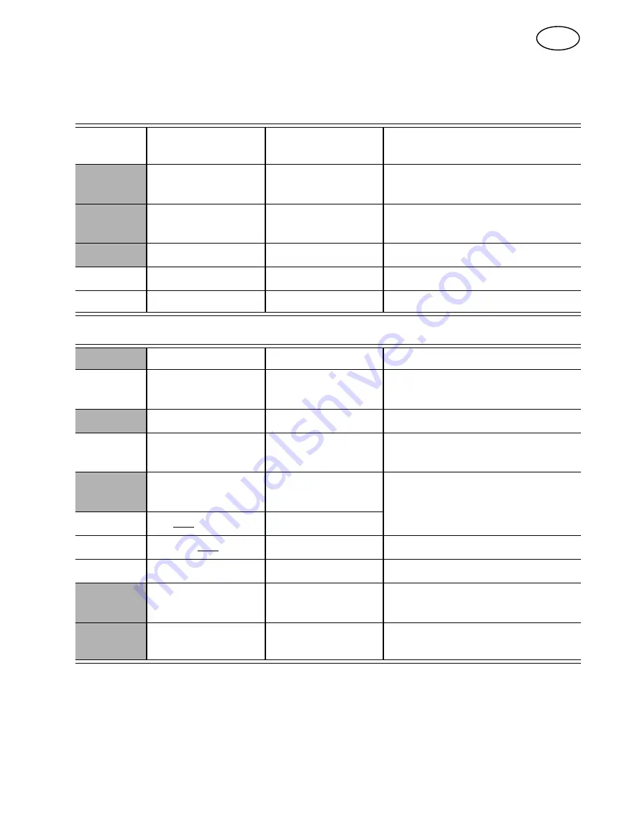 WABCO 446 300 400 0 Operating	 Instruction Download Page 11