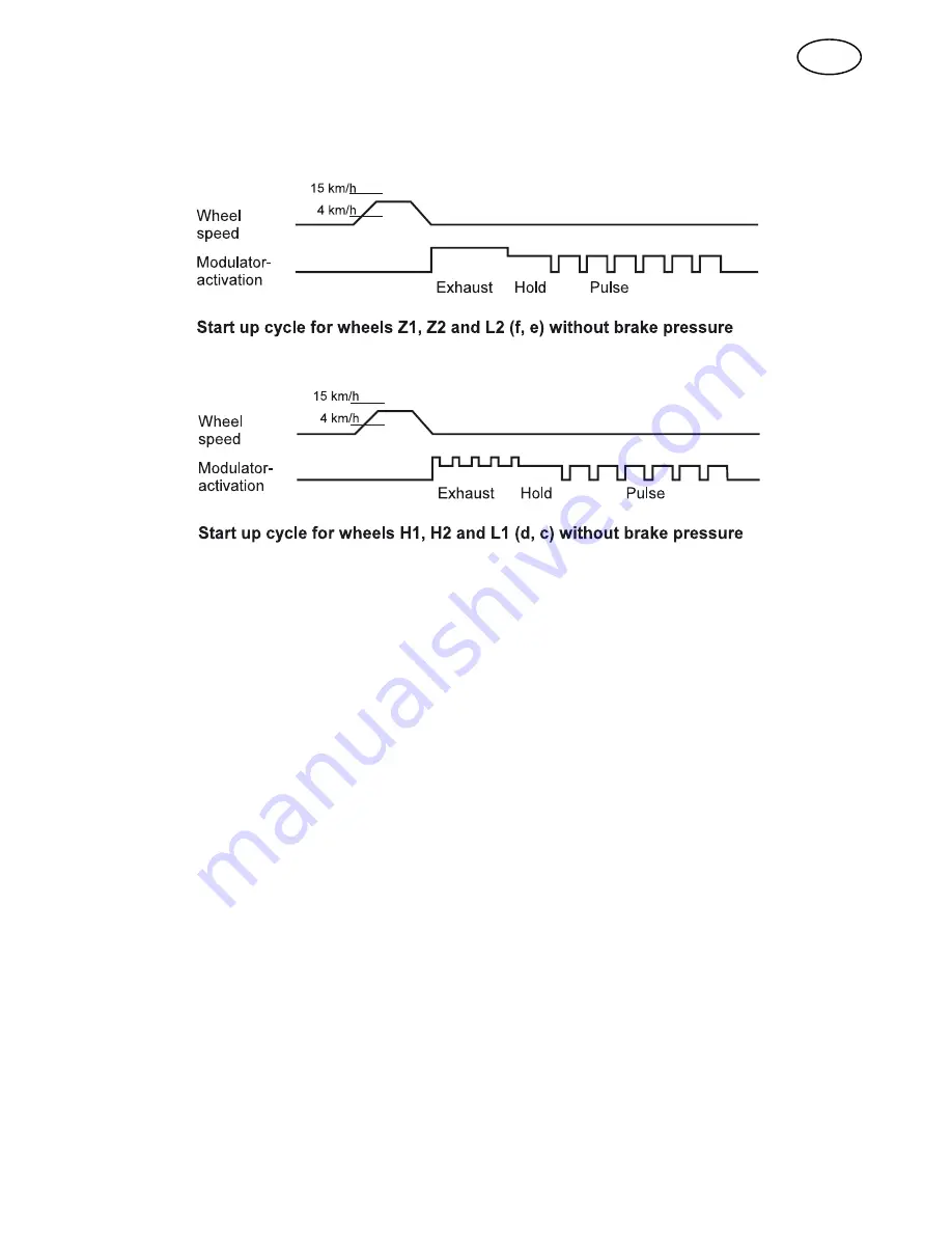 WABCO 446 300 400 0 Operating	 Instruction Download Page 15