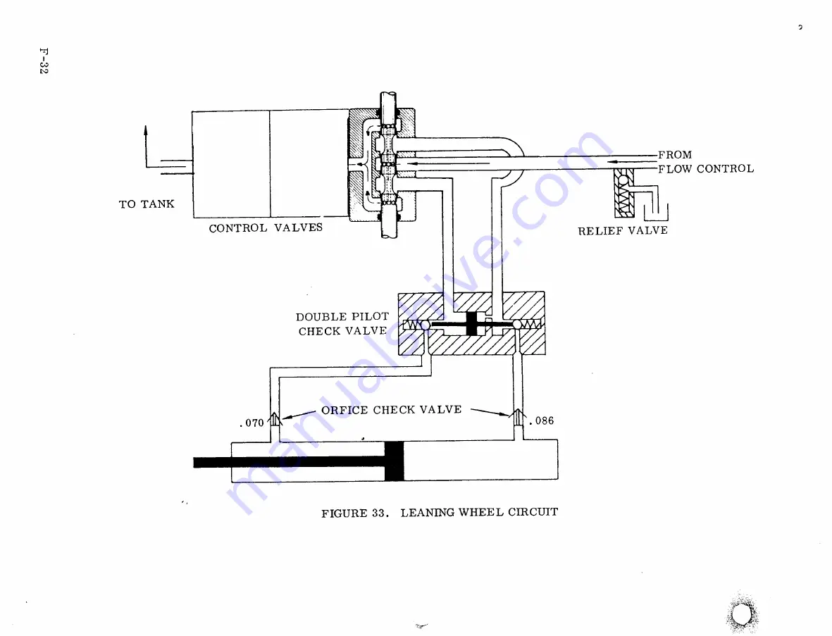 WABCO 666B Скачать руководство пользователя страница 152