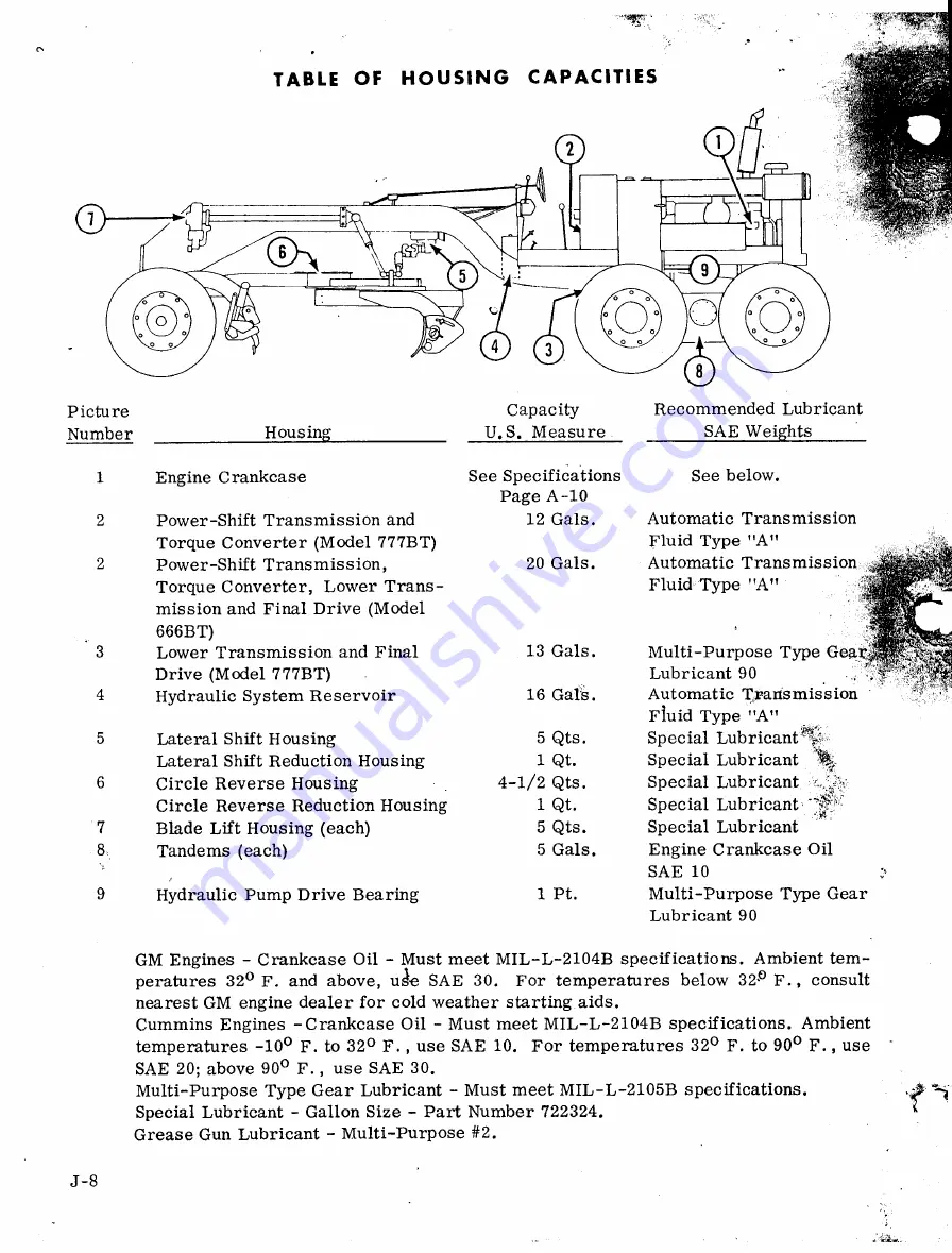 WABCO 666B Скачать руководство пользователя страница 185