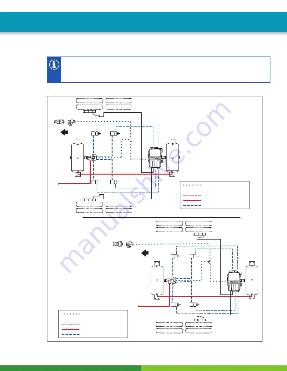 WABCO iABS 2S/1M Standard Maintenance Manual Download Page 21