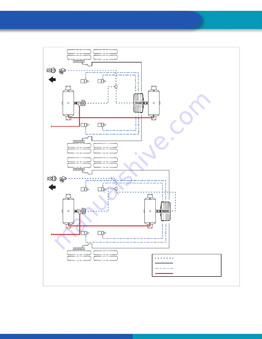 WABCO iABS 2S/1M Standard Maintenance Manual Download Page 22