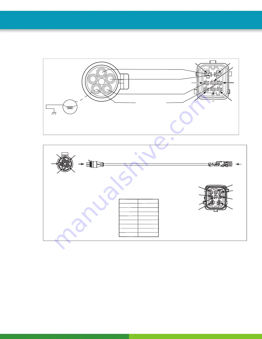 WABCO iABS 2S/1M Standard Maintenance Manual Download Page 29