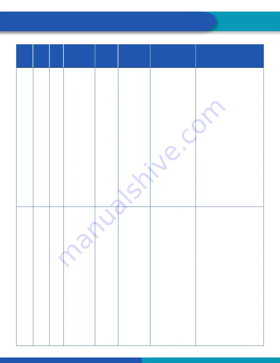 WABCO iABS 2S/1M Standard Maintenance Manual Download Page 54