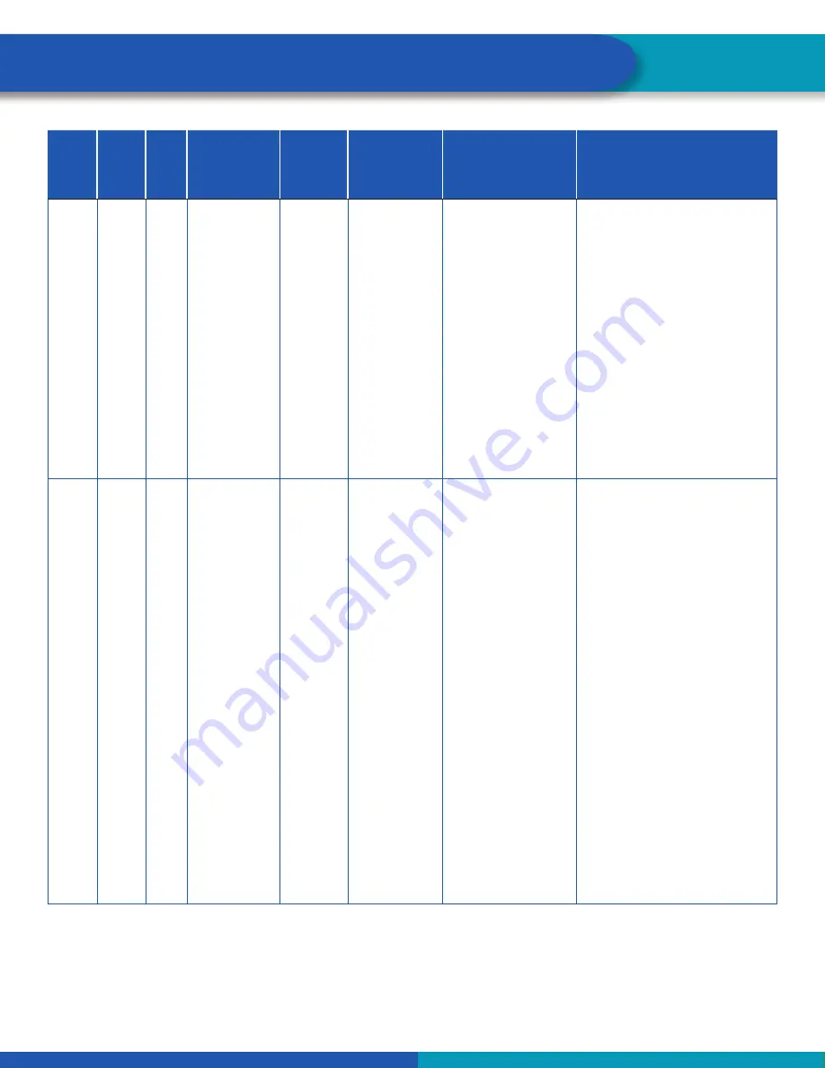 WABCO iABS 2S/1M Standard Maintenance Manual Download Page 58