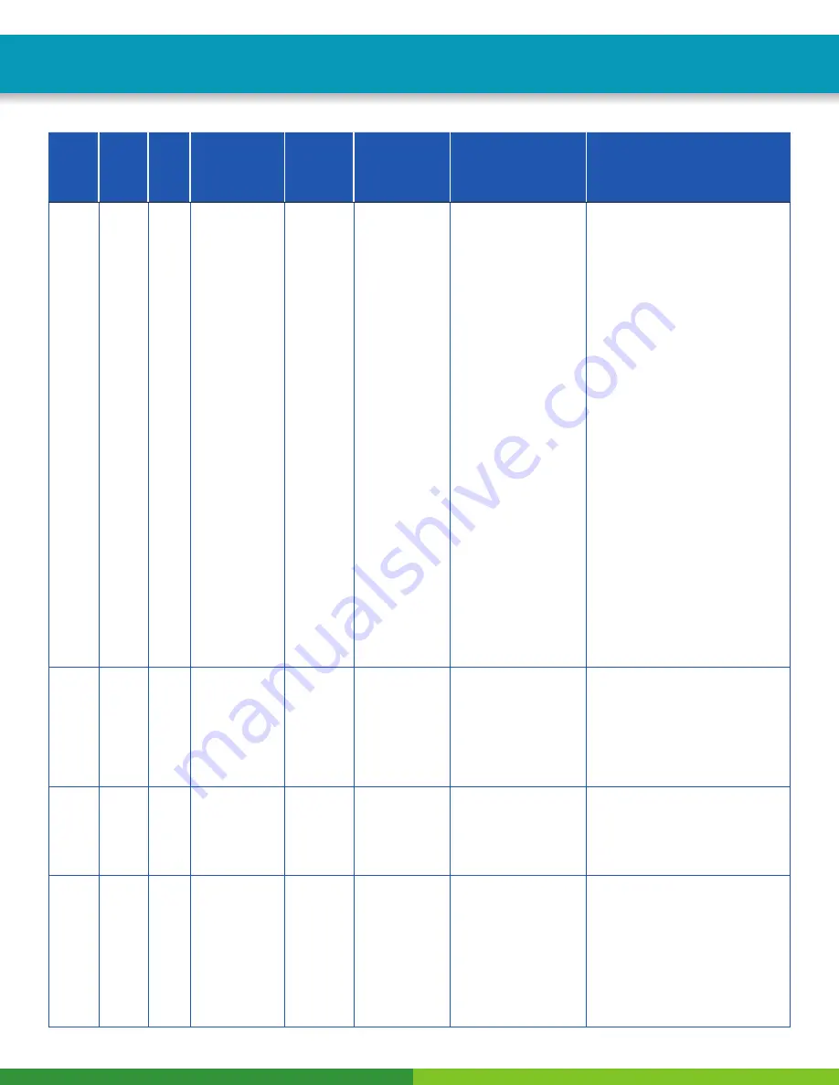 WABCO iABS 2S/1M Standard Maintenance Manual Download Page 67