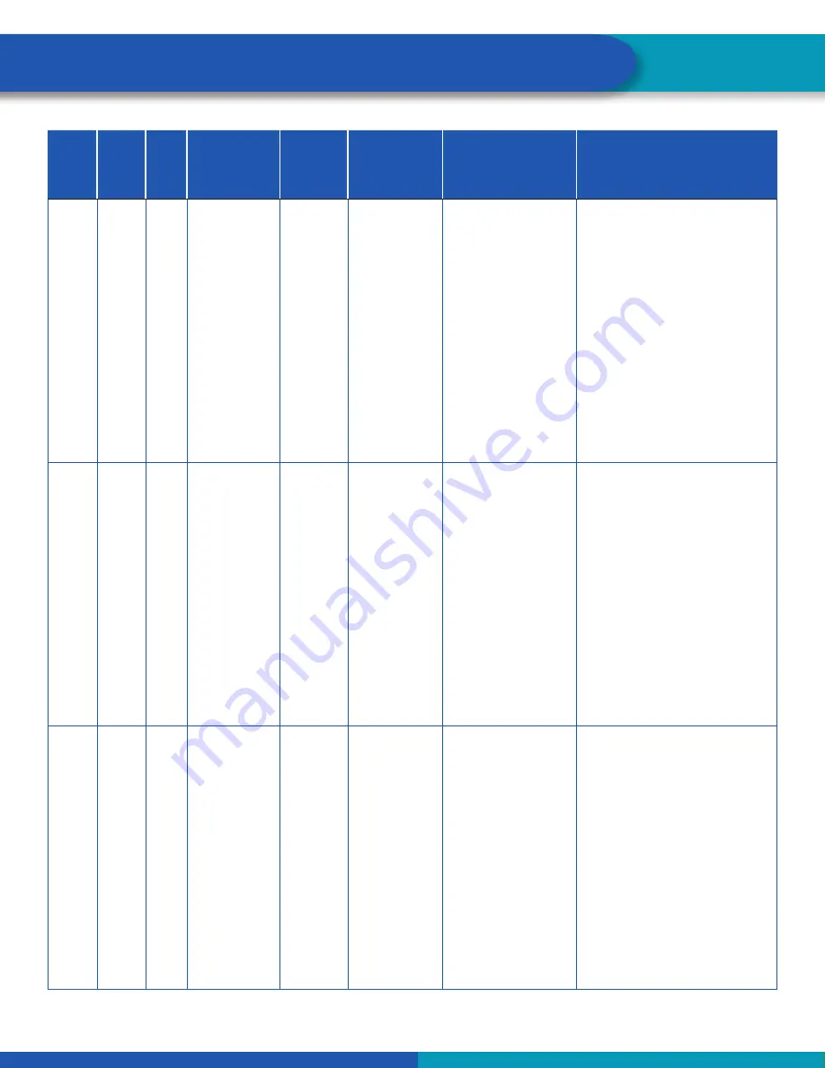 WABCO iABS 2S/1M Standard Maintenance Manual Download Page 92