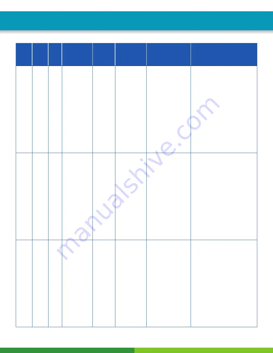 WABCO iABS 2S/1M Standard Maintenance Manual Download Page 113