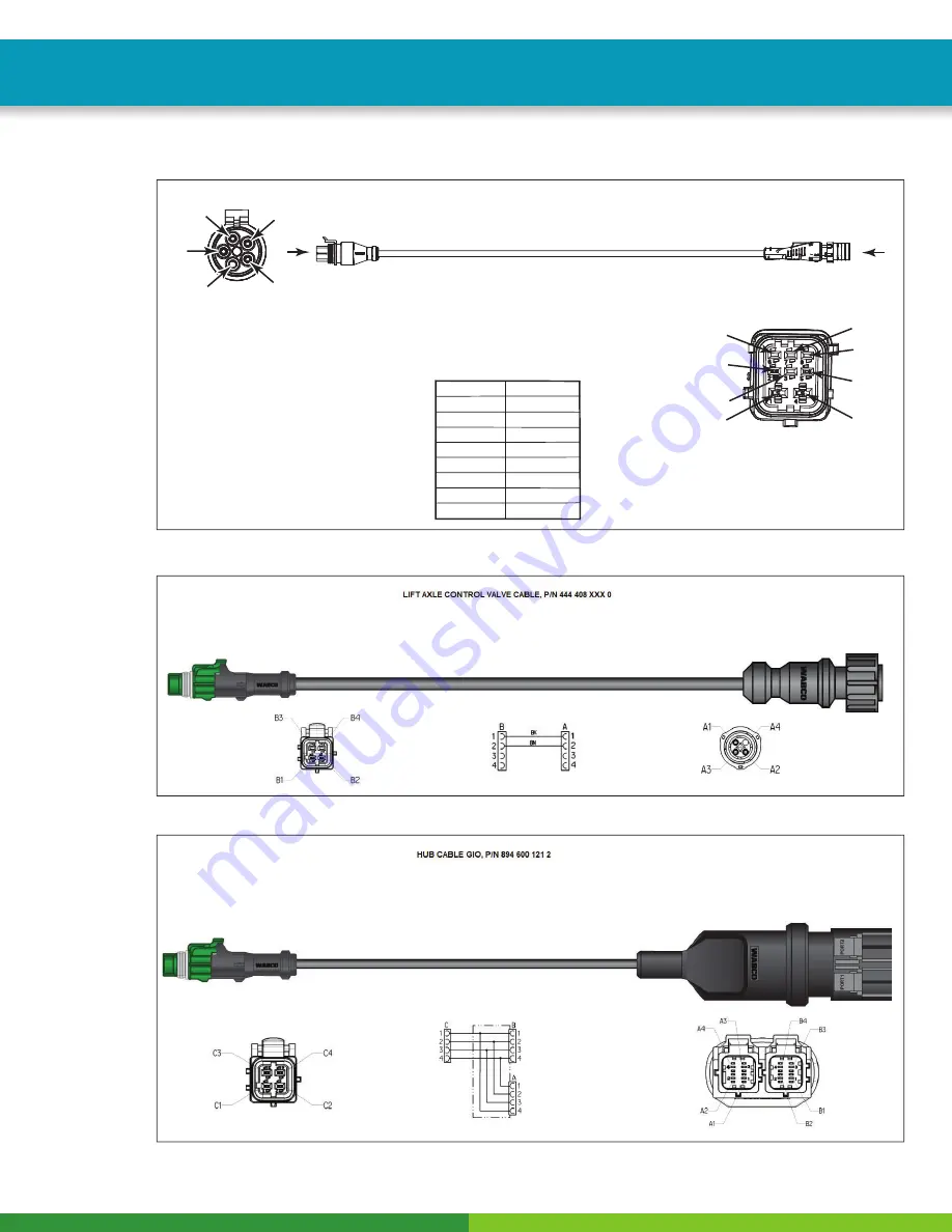 WABCO iABS 2S/1M Standard Maintenance Manual Download Page 145