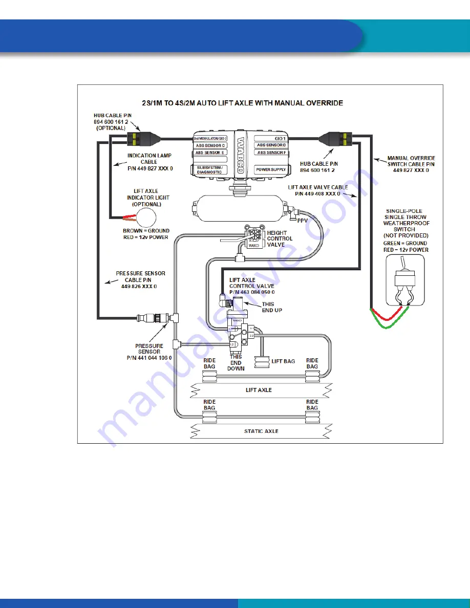 WABCO iABS 2S/1M Standard Maintenance Manual Download Page 148