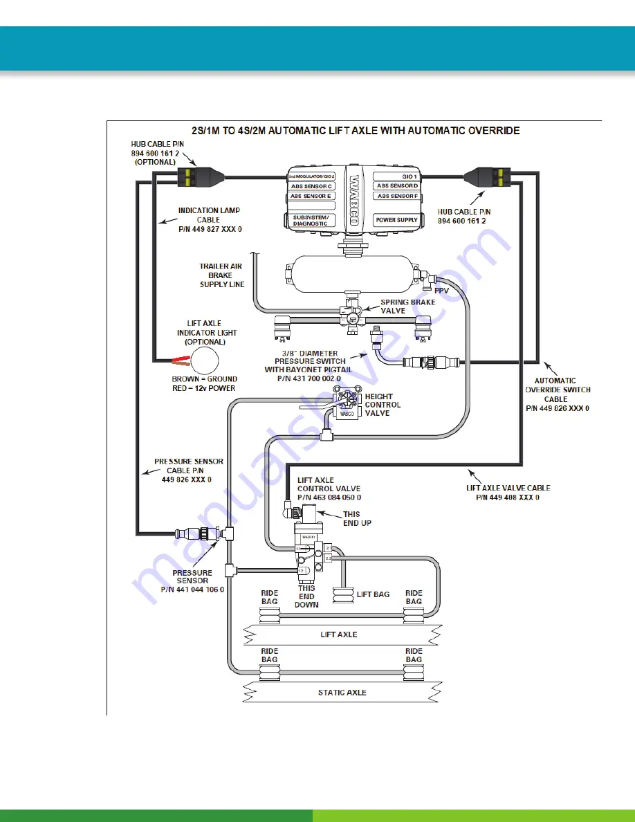 WABCO iABS 2S/1M Standard Maintenance Manual Download Page 149