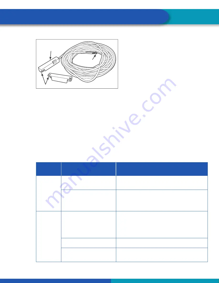 WABCO iABS 2S/1M Standard Maintenance Manual Download Page 172