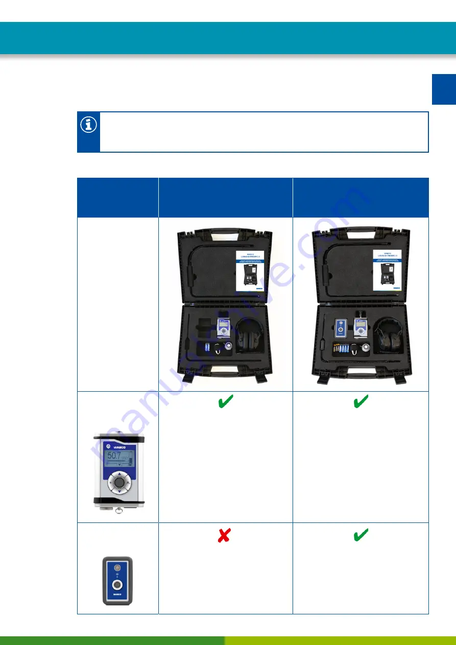 WABCO LEAKAGE FINDER 2.0 Operating Instructions Manual Download Page 9