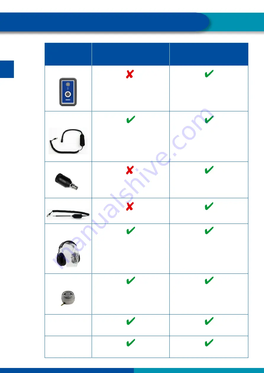 WABCO LEAKAGE FINDER 2.0 Operating Instructions Manual Download Page 32