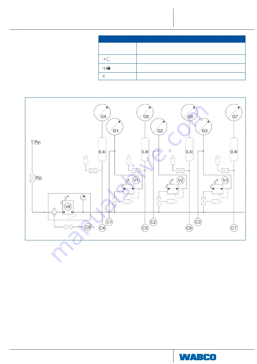 WABCO MOBILE TEST BENCH 453 197 003 0 Скачать руководство пользователя страница 49