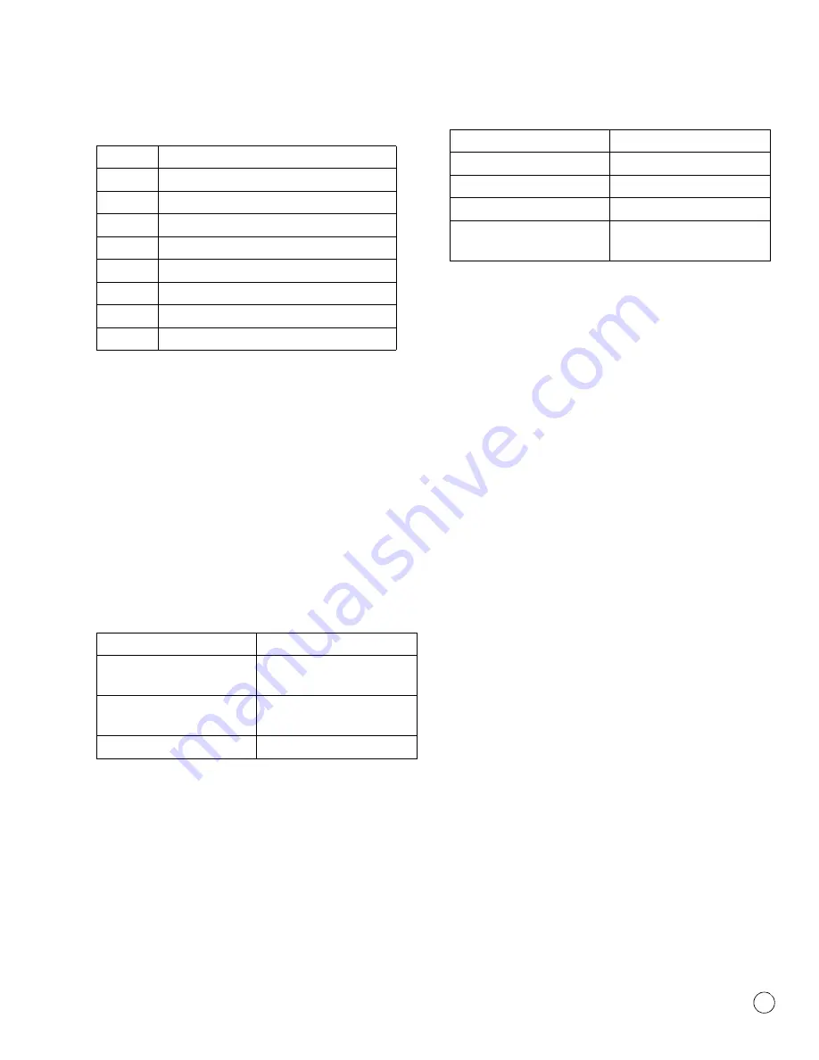 WABCO OnGuard Maintenance Manual Download Page 34