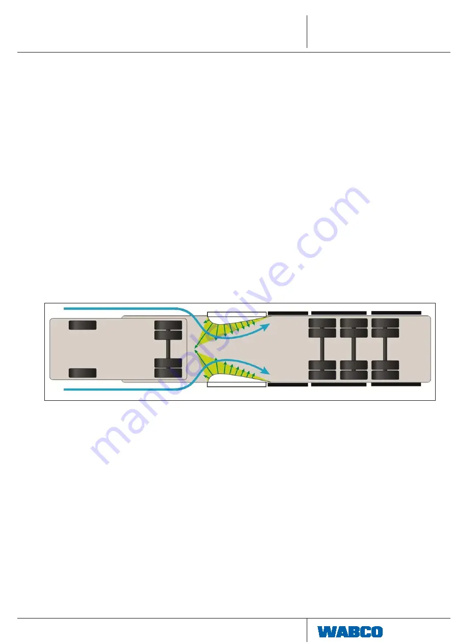 WABCO OPTIFLOW SIDEWINGS Installation Manual Download Page 5