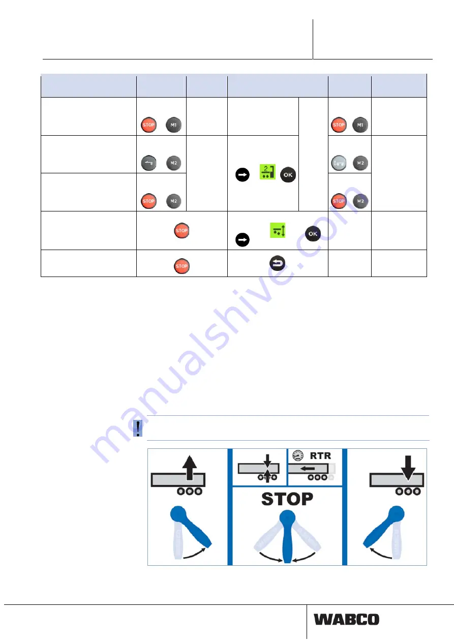 WABCO TEBS E Manual Download Page 181