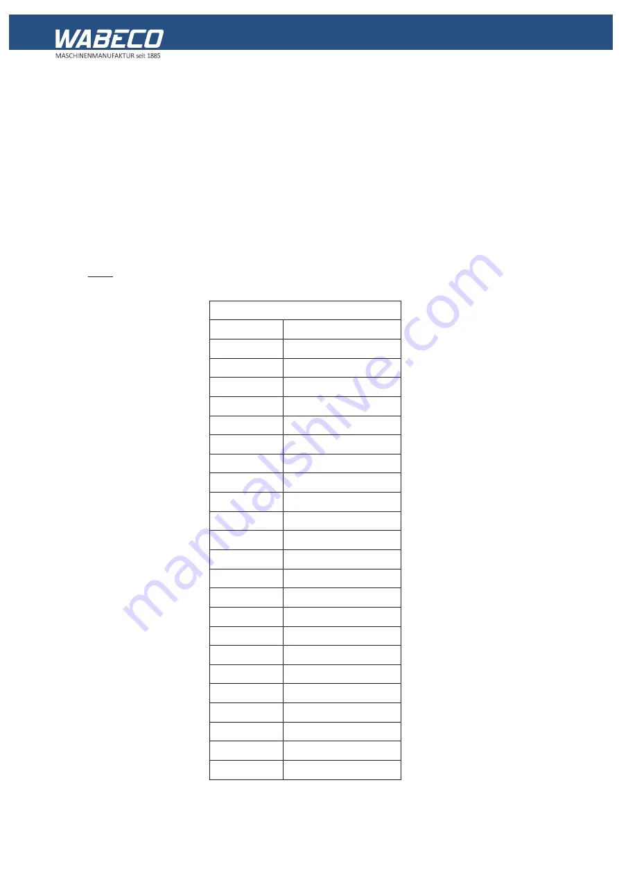 WABECO CC-F1220 hs Operating Instructions Manual Download Page 18