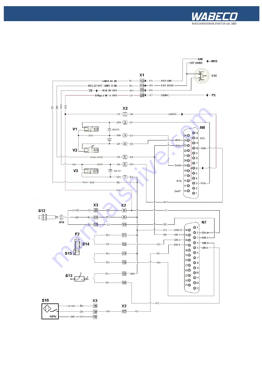 WABECO CC-F1220 hs Operating Instructions Manual Download Page 69