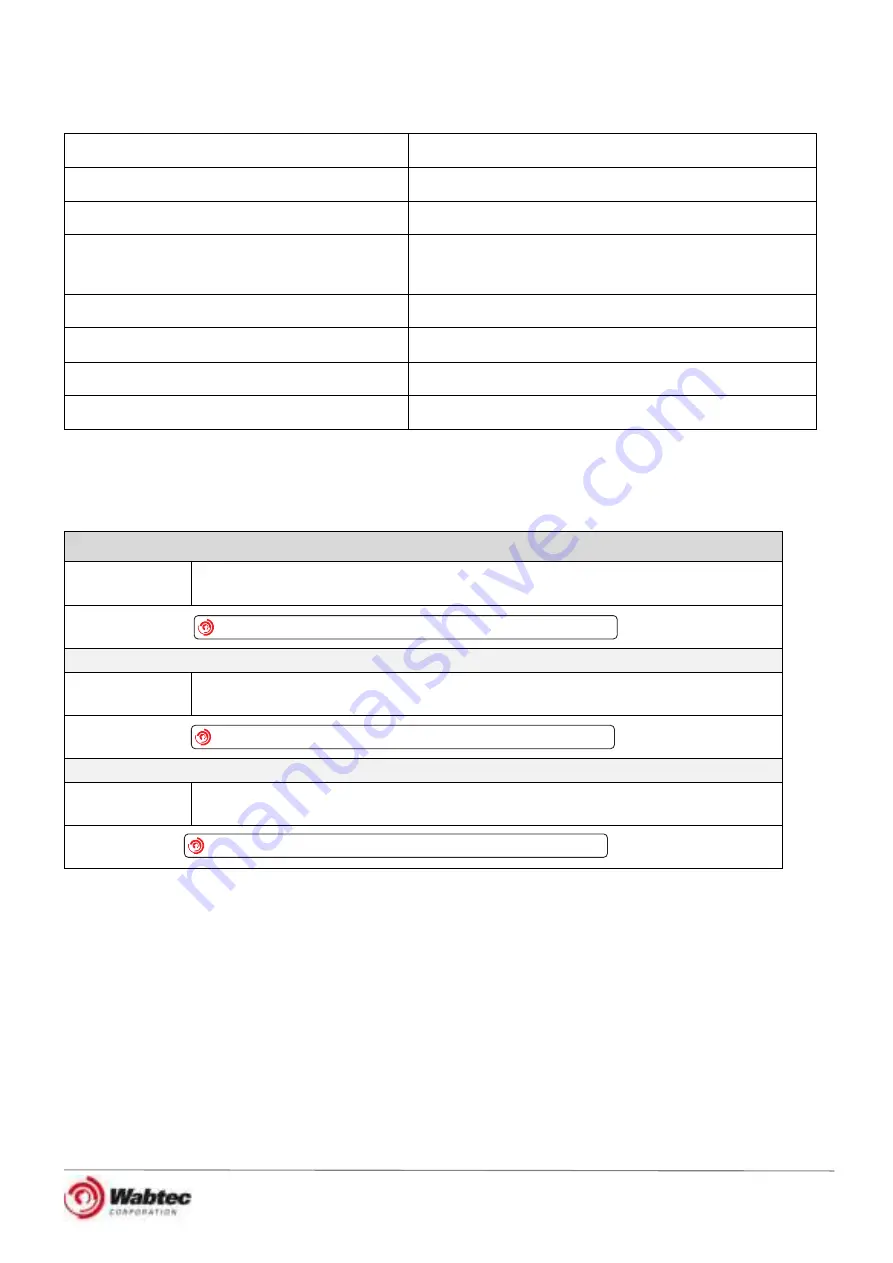 Wabtec ASMB0878 Hardware Integration Manual Download Page 14