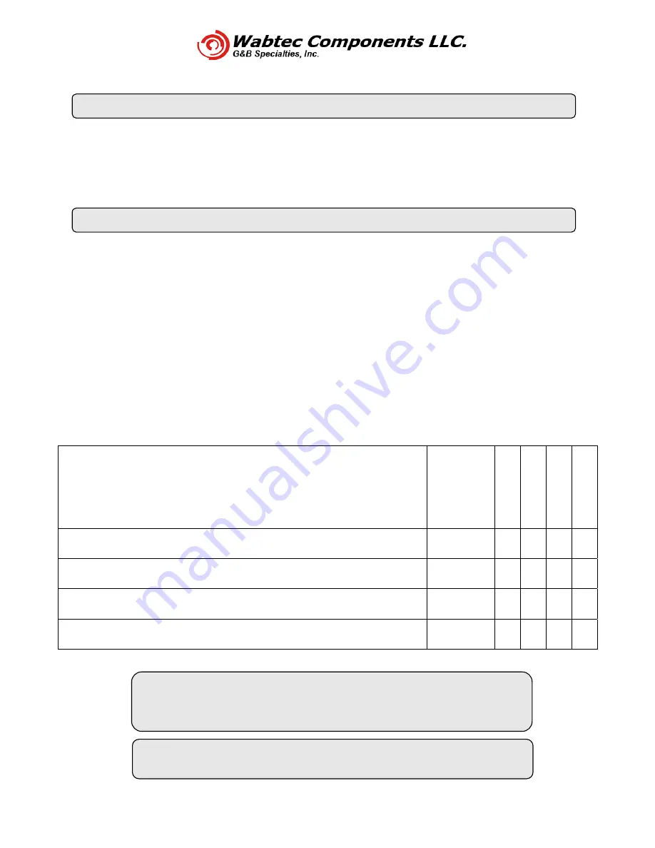 Wabtec R-290 Service Manual Download Page 49