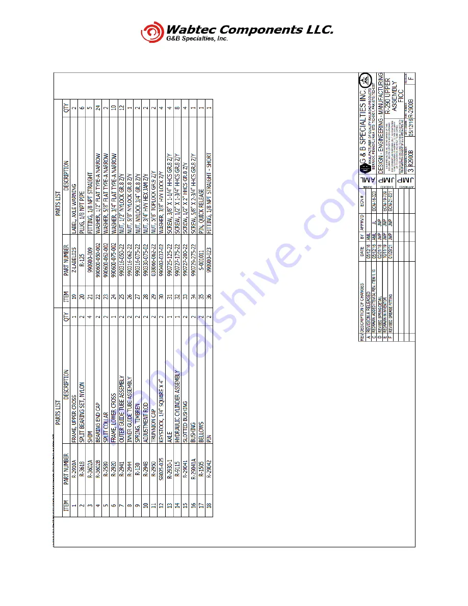 Wabtec R-290 Service Manual Download Page 120