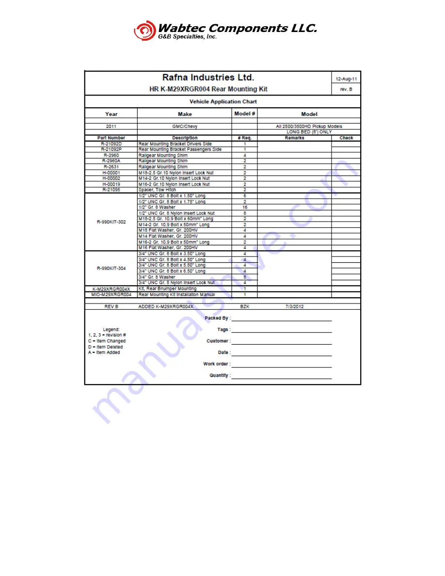 Wabtec R-290 Service Manual Download Page 201