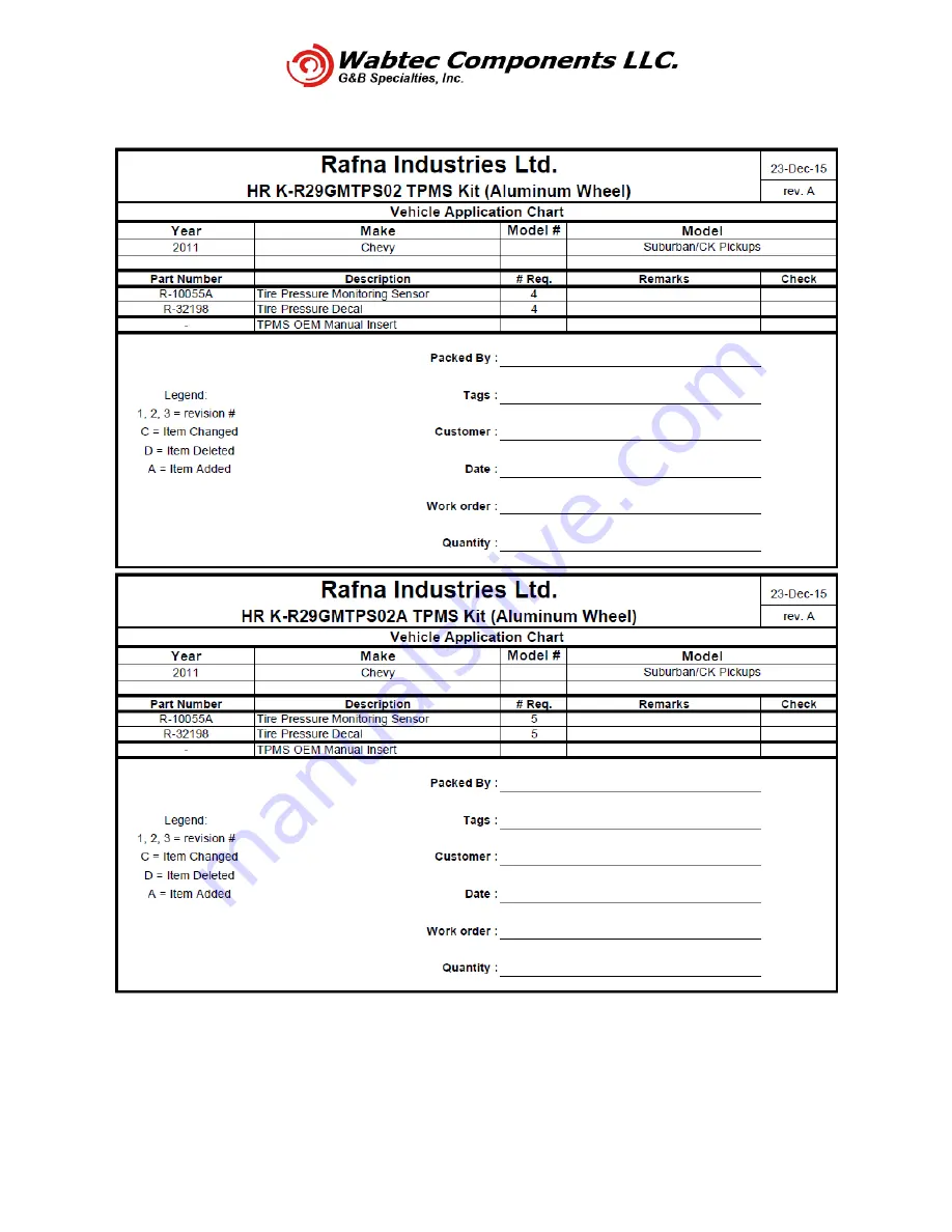 Wabtec R-290 Service Manual Download Page 207