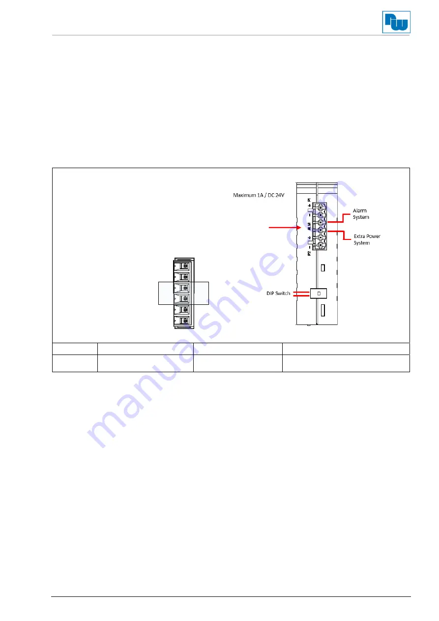 Wachendorff ETHSW50K Operating And Installation Instructions Download Page 8