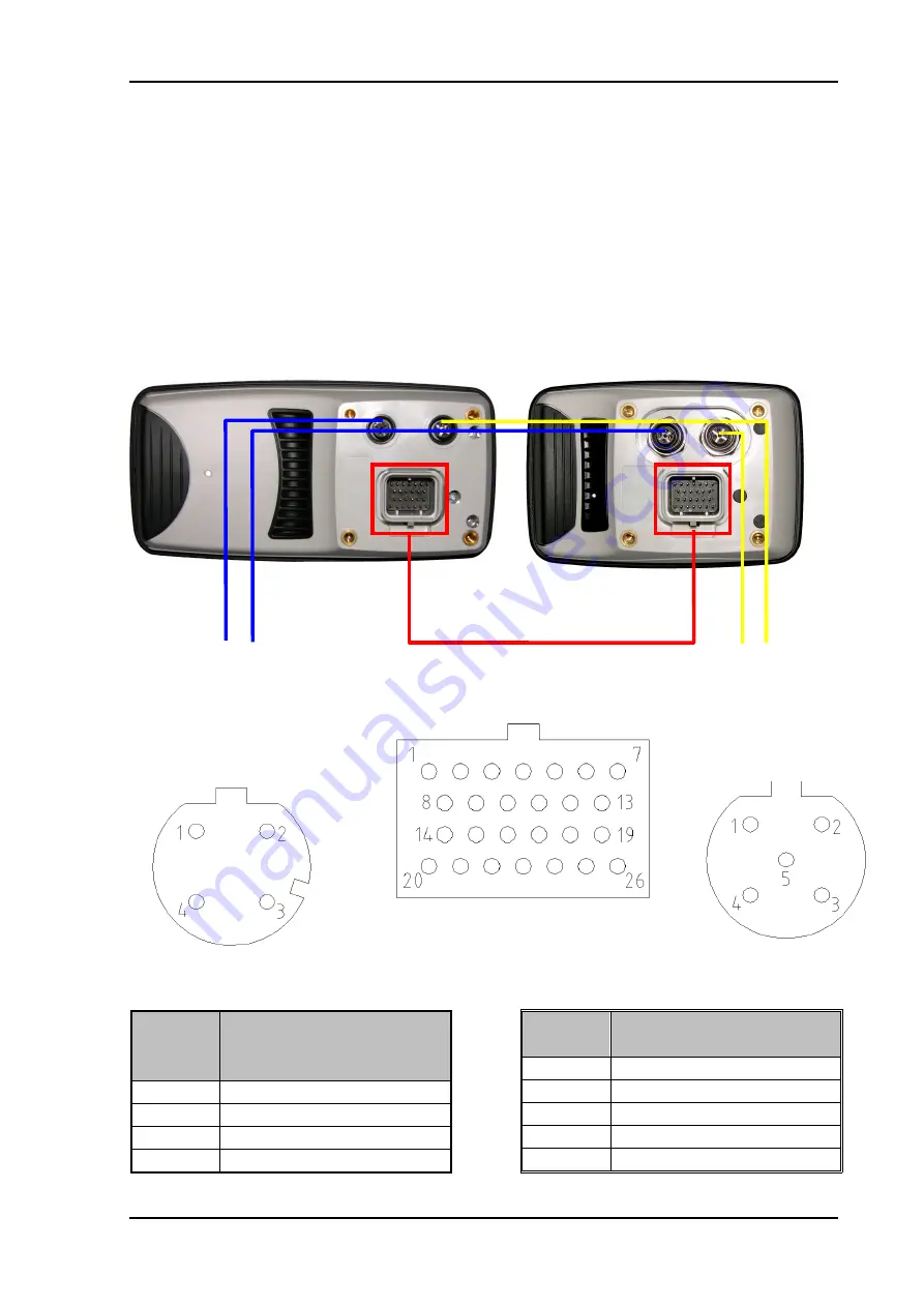 Wachendorff OPUS A3 Operating Manual Download Page 25