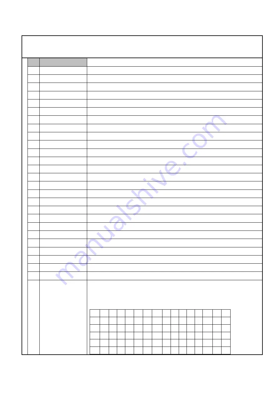 Wachendorff touchMATRIX WDG 053XIOM Скачать руководство пользователя страница 18