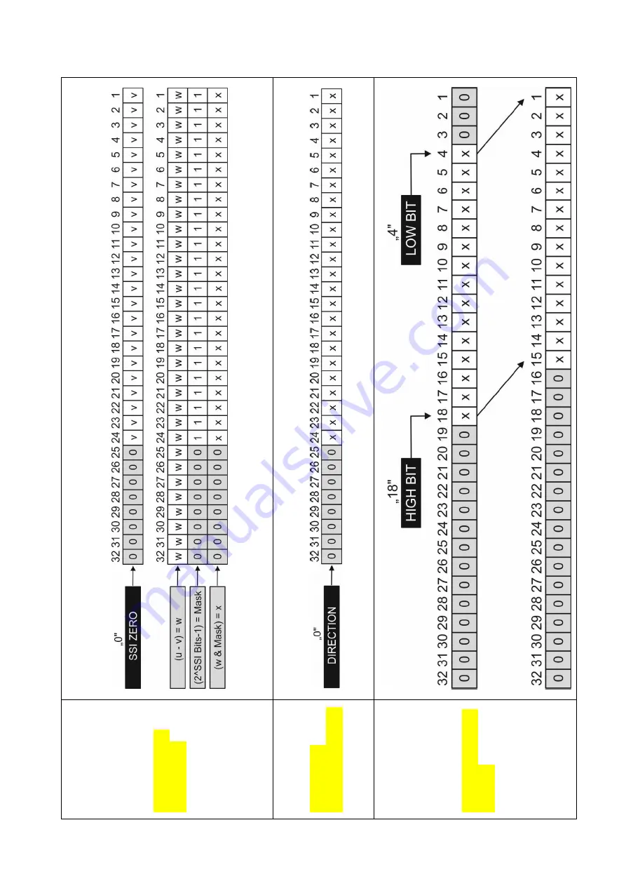 Wachendorff touchMATRIX WDG 053XIOM Operating Manual Download Page 45