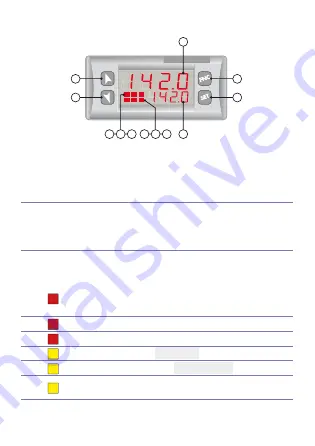 Wachendorff ur3274 Manual Download Page 16