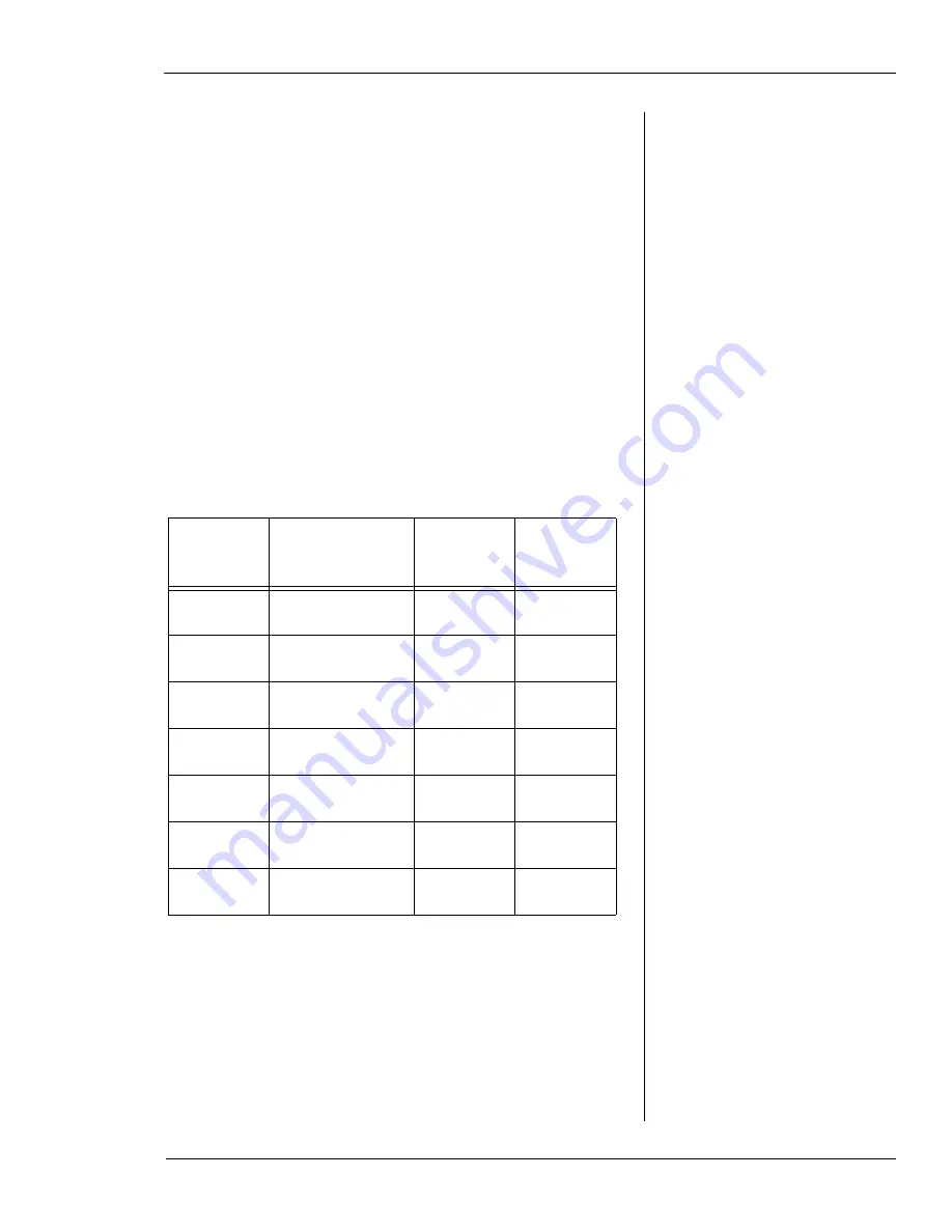 Wachs FF 206 User Manual Download Page 33