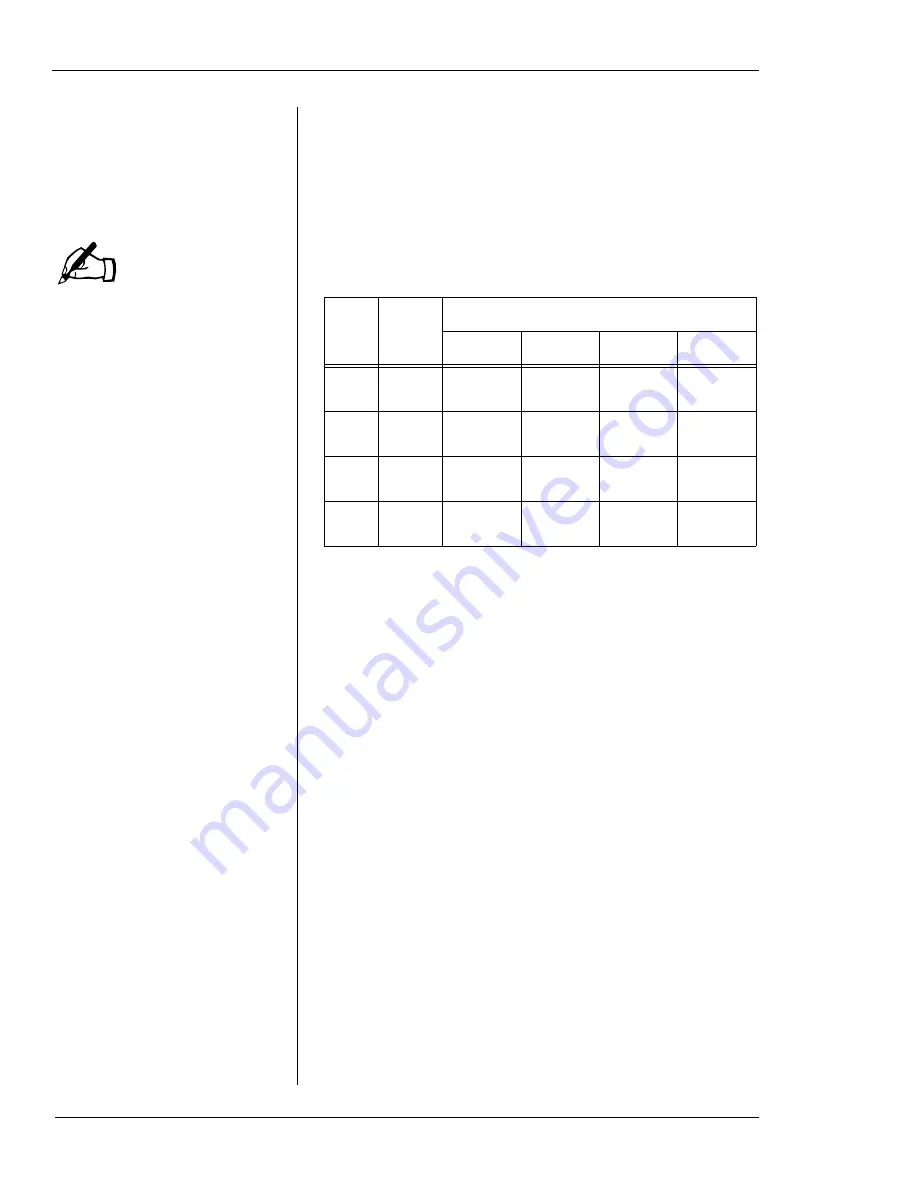 Wachs FF 206 User Manual Download Page 58